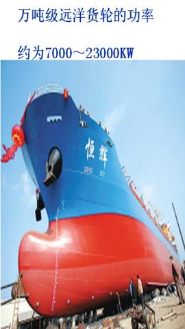 图片功率大小