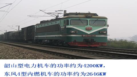 图片功率大小