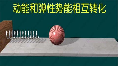 图片动能和弹性势能的相互转化