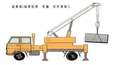 图片起重机