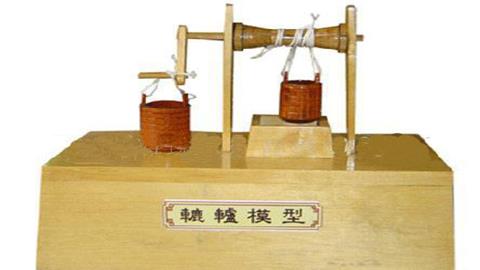 图片辘轳模型