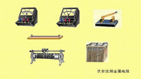 图片伏安法则测电阻器材