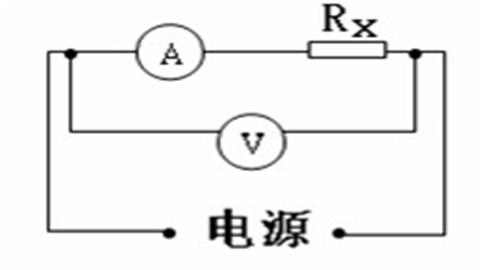 图片伏安法内接法