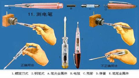 图片试电笔结构