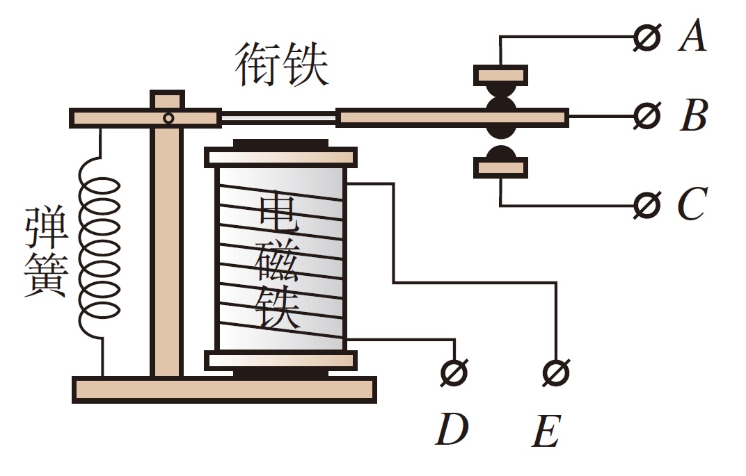 图片电磁继电器