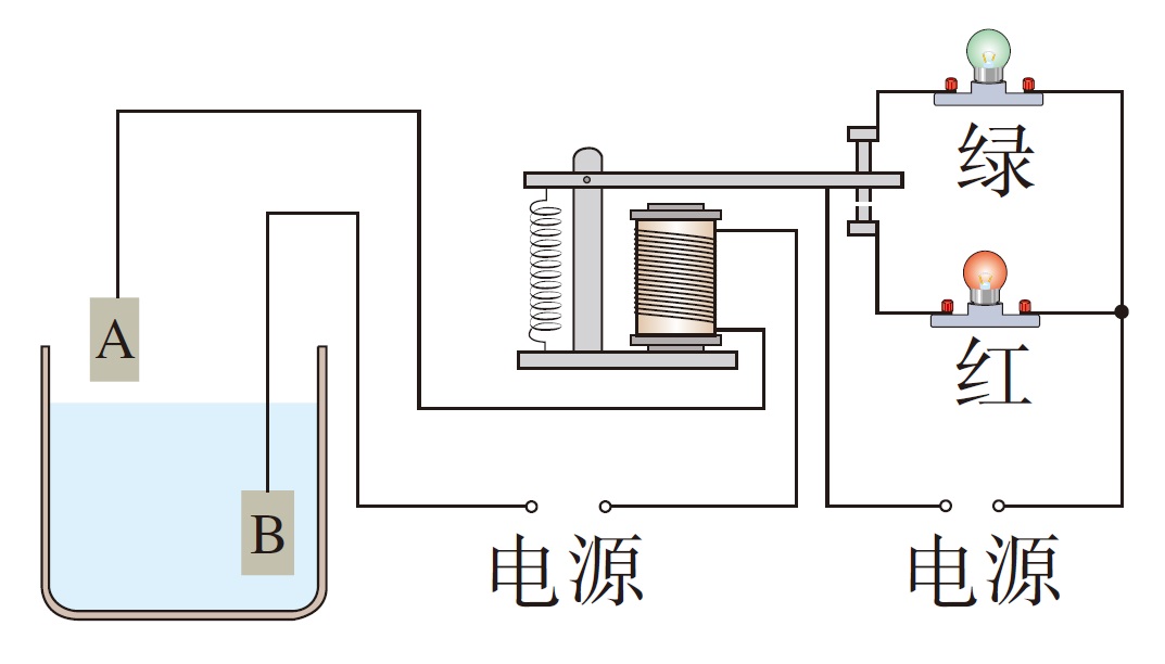 图片电磁继电器