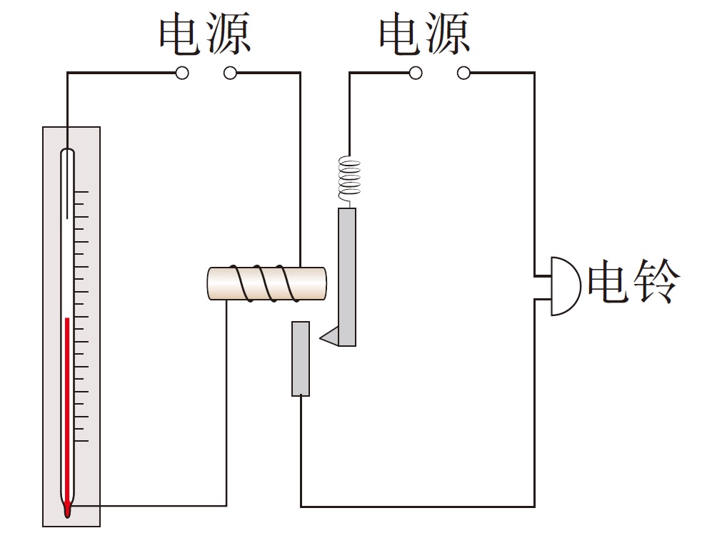 图片电磁继电器