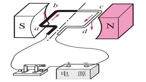 图片电路连接
