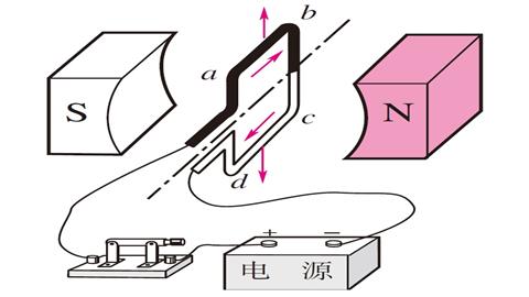 图片电路连接