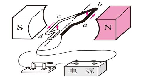 图片电路连接