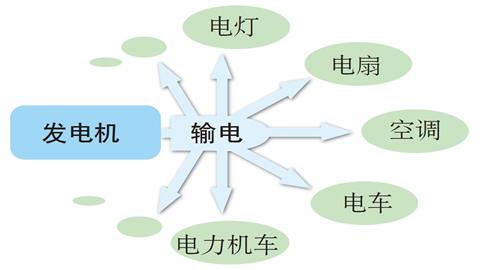 图片能源