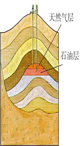 图片沉积