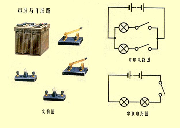 图片1两种电路