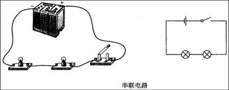 图片2串联电路1