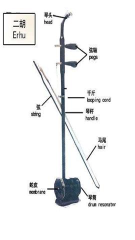 图片二胡