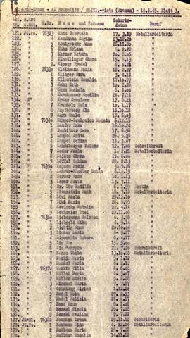 图片辛德勒名单