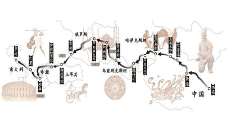 图片《丝绸之路》路线图