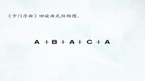 图片《卡门序曲》回旋曲式结构图