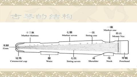 图片古琴结构