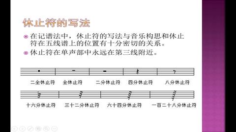 图片休止符的写法